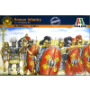 Italeri 6021 , Rzymska piechota - Roman Infantry I.st Cen. b.C. (1:72)